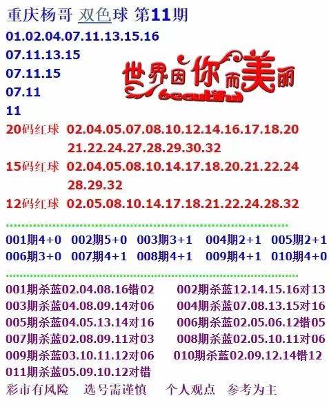 新澳天天开奖资料大全最新54期与绿色释义解释落实