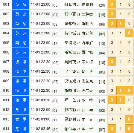 澳门彩票开奖号码预测与反馈释义——落实彩票文化的深度解读