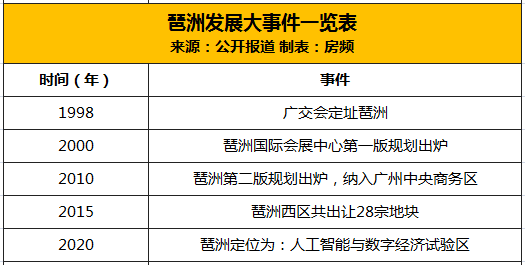 揭秘2025新澳免费资料内部玄机，权重释义与落实解析