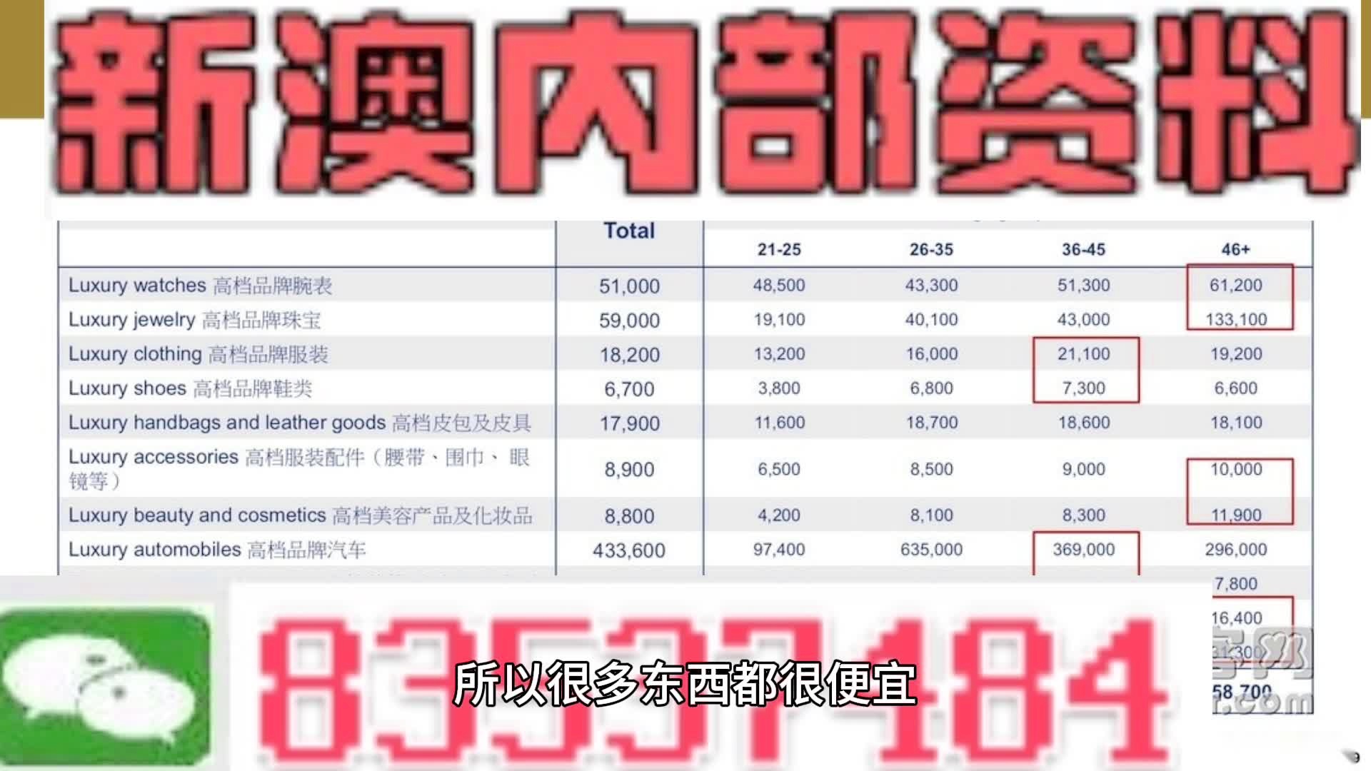 新澳内部资料精准一码波色表与跨科释义，深度解读与落实策略