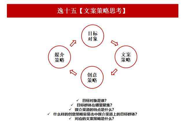 探索新版跑狗图，文档释义解释与落实策略