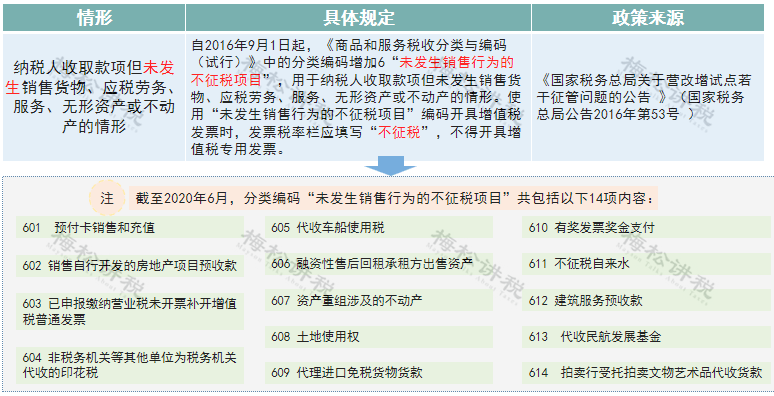 新澳好彩免费资料查询第302期，事无释义解释落实的重要性与策略