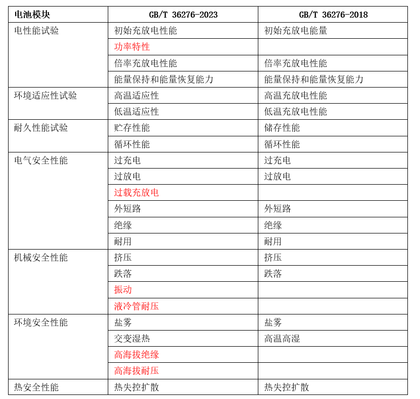 新澳门2025历史开奖记录查询表指南释义解释落实