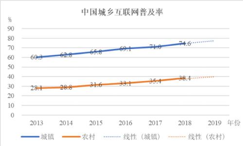 解析未来彩票趋势，一肖一码一中一特与开来释义的落实策略