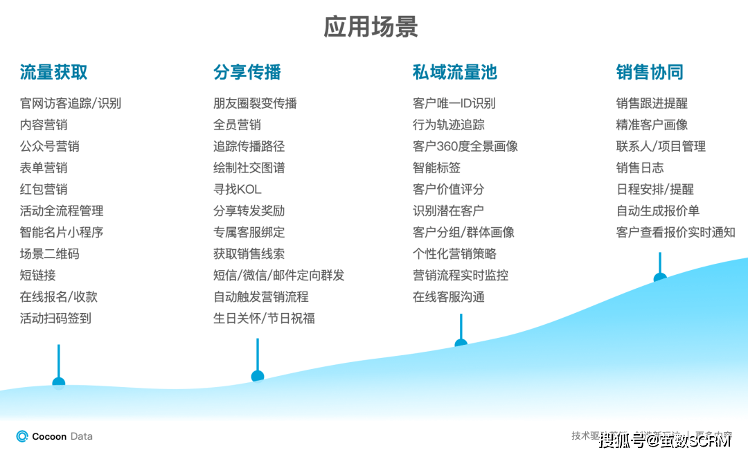 新奥长期免费资料大全与化决释义解释落实深度探讨