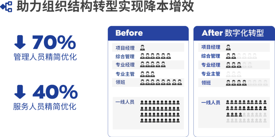 精准管家婆，人力释义解释落实的重要性与策略