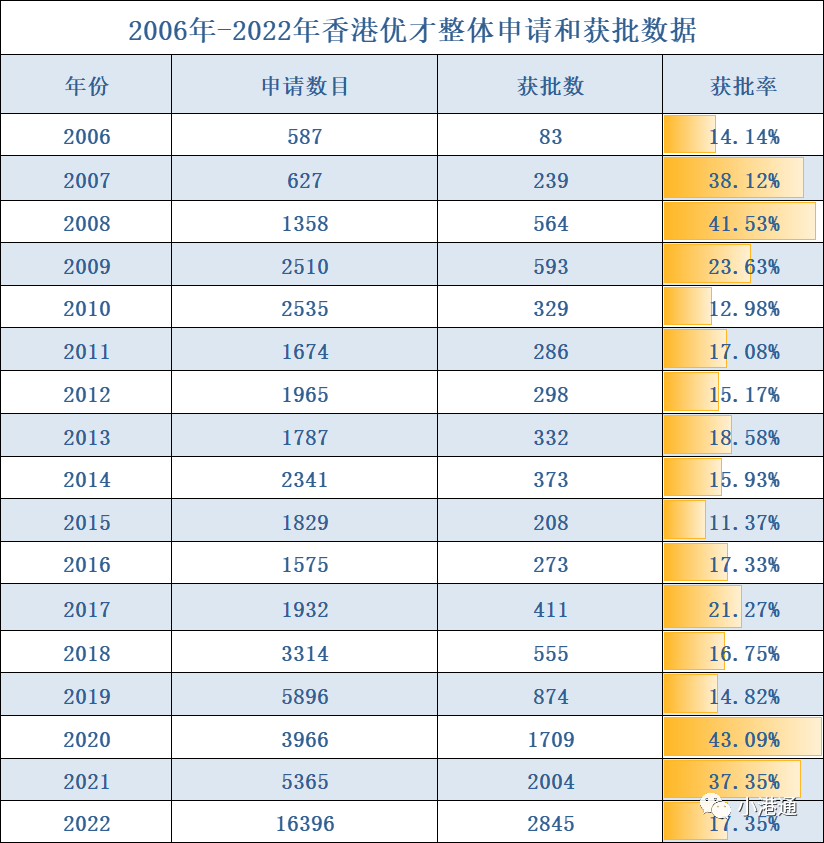 香港477777777开奖结果与新时代的产释义解释落实