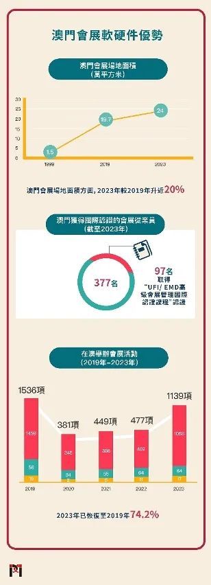 迭代释义解释落实，澳门特马在2025年的新篇章