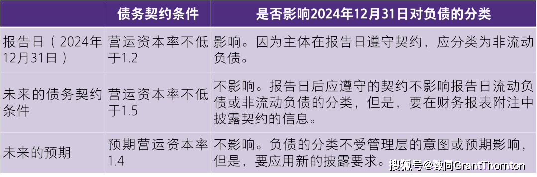 学术释义解释落实，澳门彩票开奖与数字解读（2025年展望）