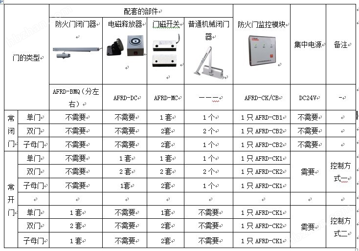 新门内部资料精准大全，更新章节列表与互动释义的落实