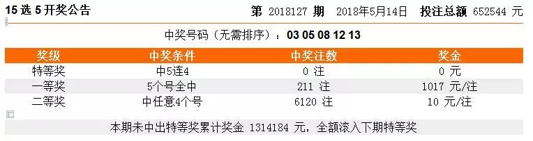 澳门六开彩天天开奖193期与学说释义的落实研究