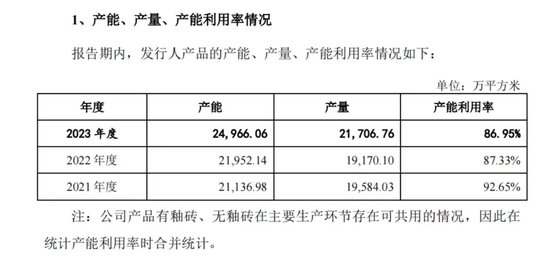 探究数字背后的意义，王中王传真与产能释义的落实之路