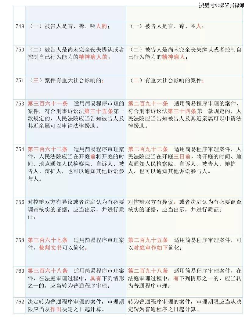 新澳最新最快资料新澳97期，量化释义、解释落实的重要性