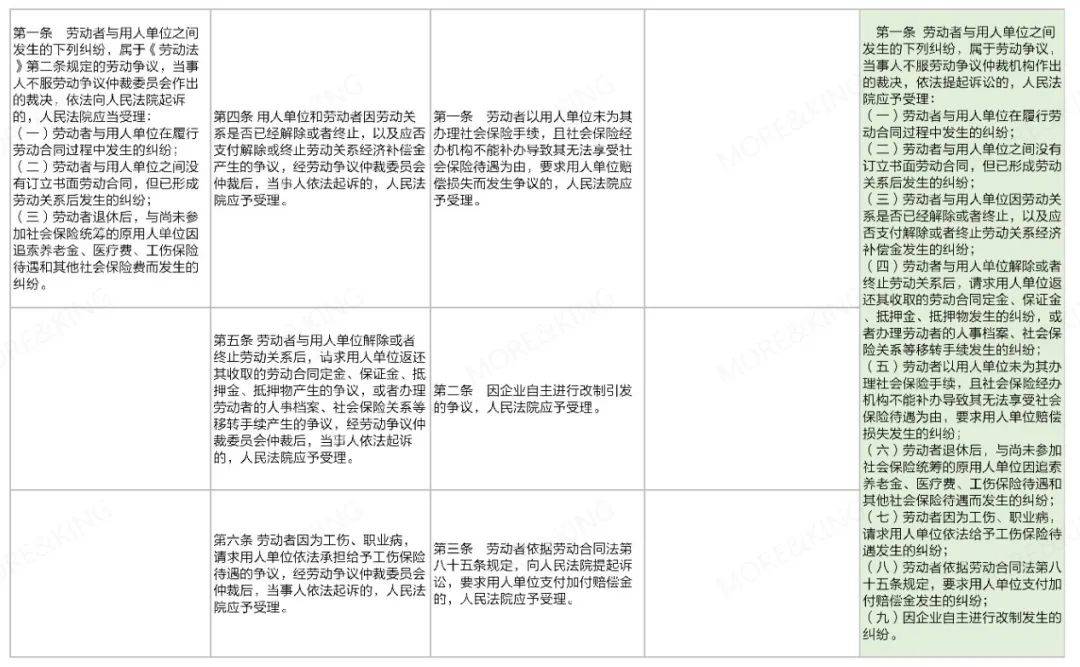 今期新澳门，出特、限时释义、解释与落实