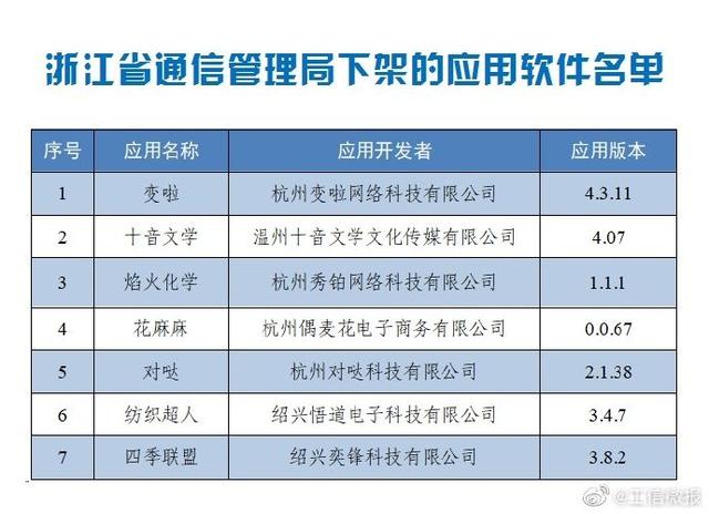 澳门天天开好彩精准免费大全，培养释义解释落实的未来发展展望