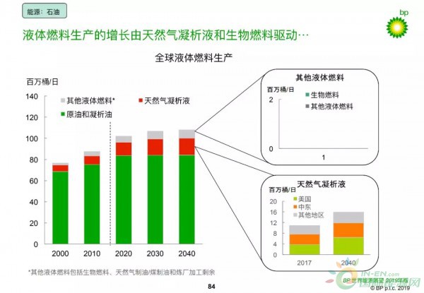 革新释义解释落实，澳门新奥走势图的发展展望与未来策略部署（关键词，革新、释义、解释、落实）