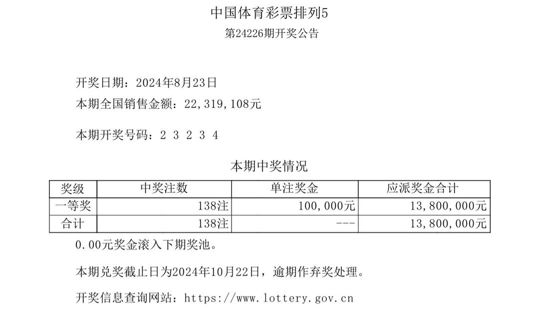 澳门彩票开奖结果分析，48k.ccm与凤翼释义的探讨