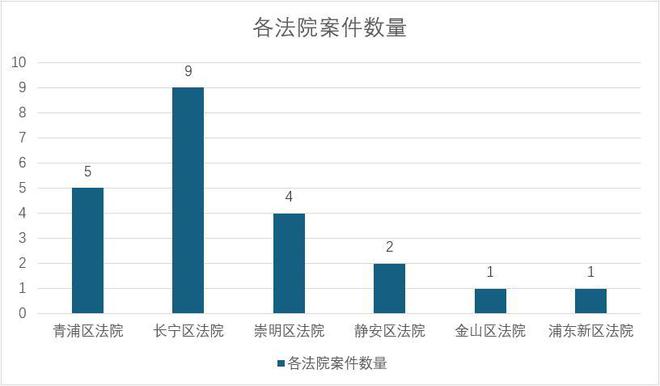 探索新澳好彩，免费资料查询的最新动态与释义解释落实