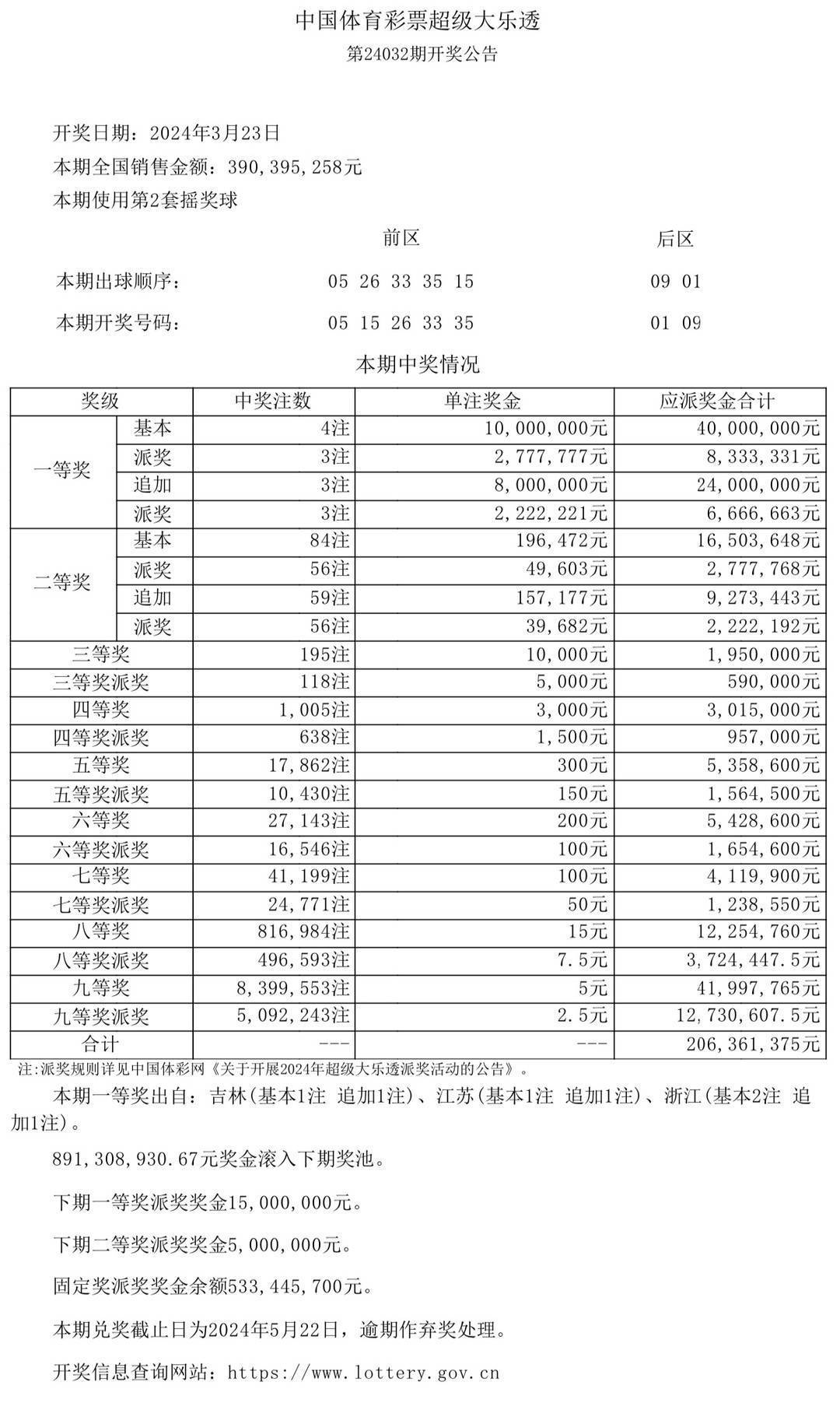 关于新澳开奖结果的统一释义解释与落实策略