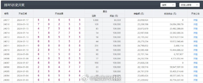 新澳今晚开什么号码，细致释义、解释与落实