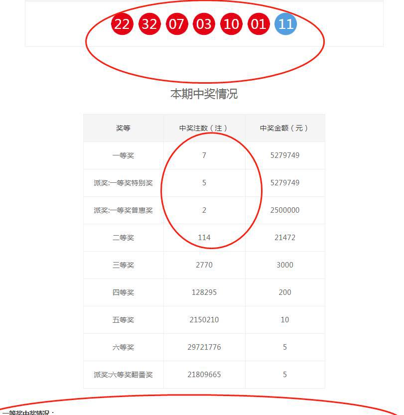 澳门六开奖结果2025开奖今晚，合作释义、解释与落实