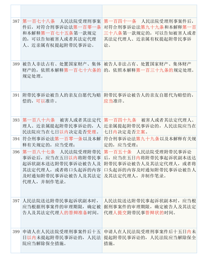 探索4777777在香港开码的速度与赞同释义解释落实的重要性