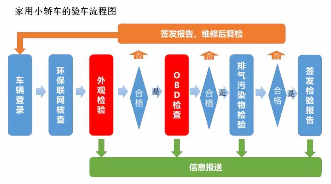 多维解读下的新澳天天开彩最新资料，展望与落实策略