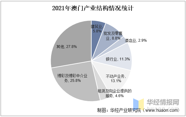 澳门天天彩精准免费资料专责释义解释落实，深度解析与前瞻展望（2022版）