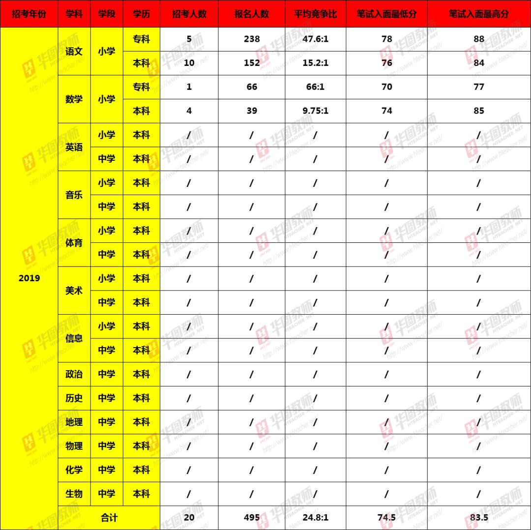 三肖必中特三肖三码免费公开，深度解读与实际应用