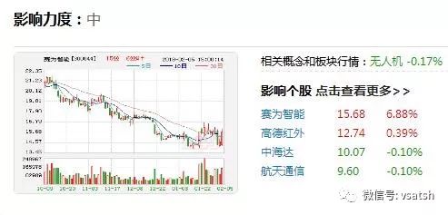 澳门特马开奖号码预测与解读——以清晰视角看待未来开奖趋势