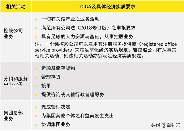 新澳天天开奖资料大全最新解读与落实策略