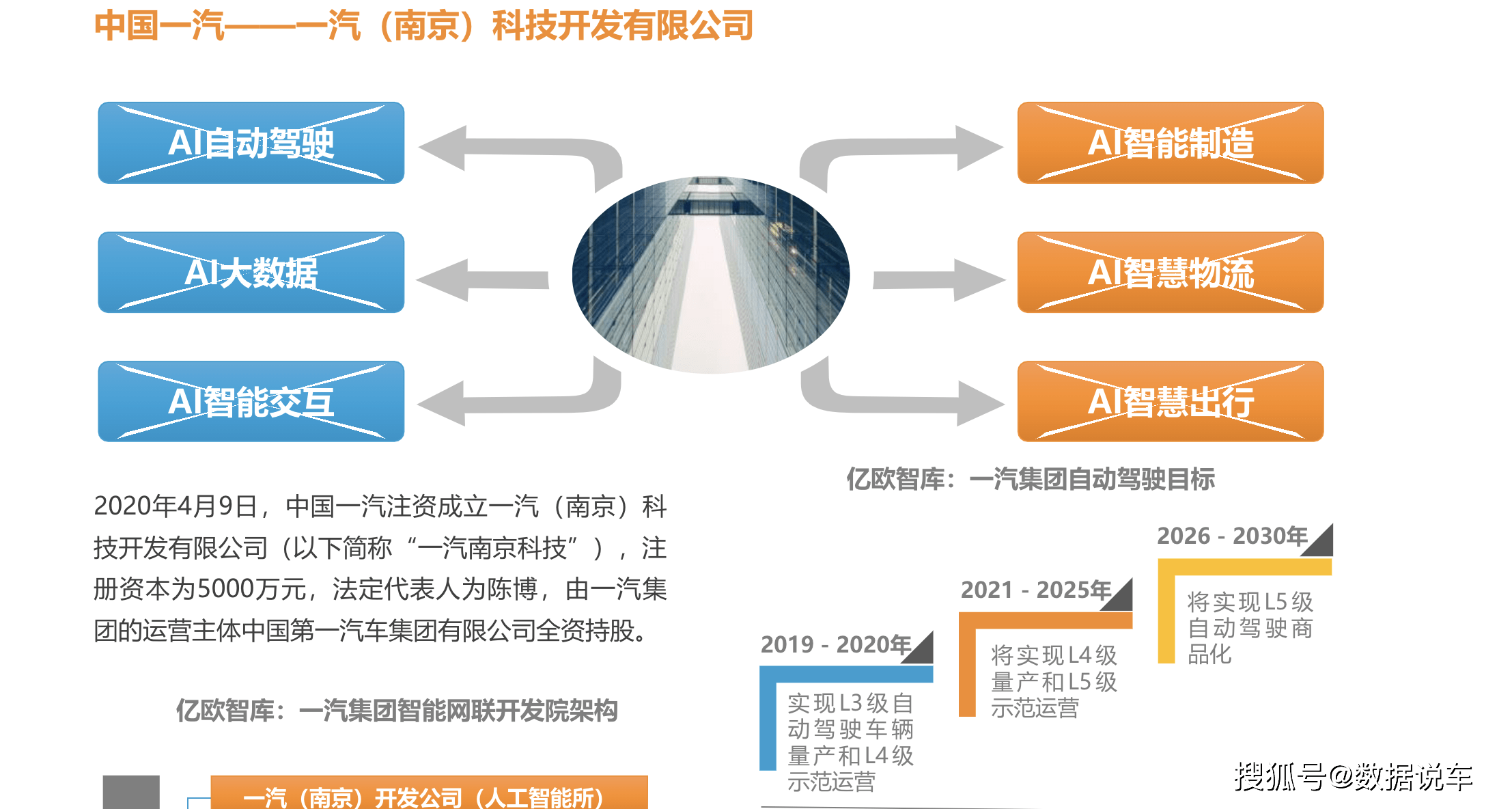 探索未来，解析澳门正版免费资讯车与断定释义的落实之路